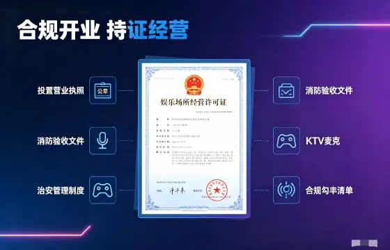娱乐场所经营许可证